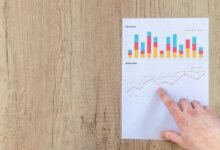 short call metrics overview