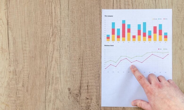short call metrics overview